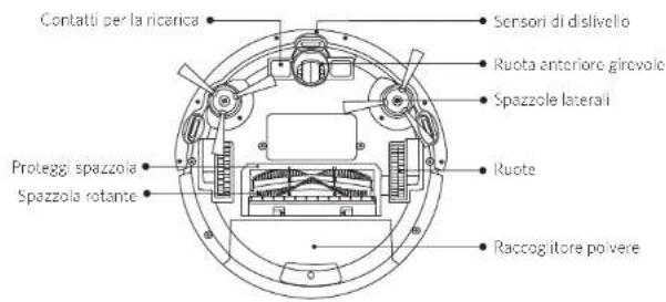 eufy RoboVac R550C - Parte inferiore - 1