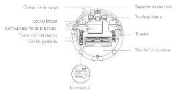 eufy Robovac 11s - Anatomia del RoboVac - 2