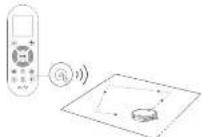 eufy Robovac 11s - Schnellreinigung - 1