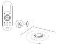 eufy Robovac 11s - Spot-Reinigung - 1