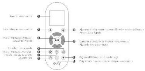 eufy Robovac 11s - Mando a distancia - 1