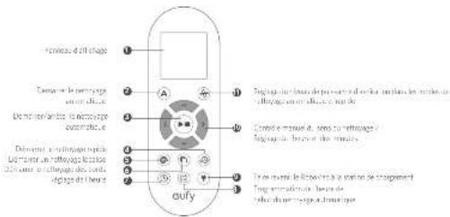 eufy Robovac 11s - Télocommande - 1