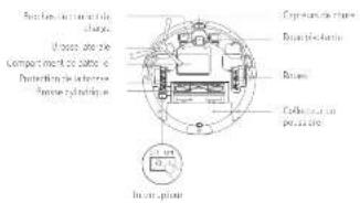 eufy Robovac 11s - Anatomie du RoboVac - 2
