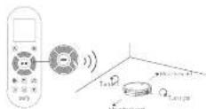 eufy Robovac 11s - Manual cleaning - 1