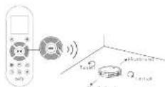 eufy Robovac 11s - Manuelle Reinigung - 1