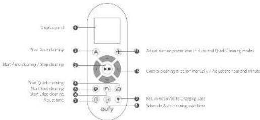 eufy Robovac 11s - Remote Control - 1