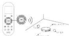 eufy Robovac 11s - Nous contacter - 3