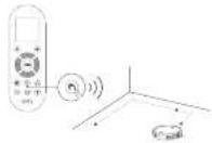 eufy Robovac 11s - Kantenreinigung - 1