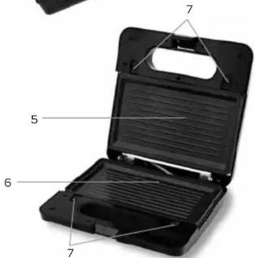 INVENTUM Multigrill MG630 - appliance description - 3