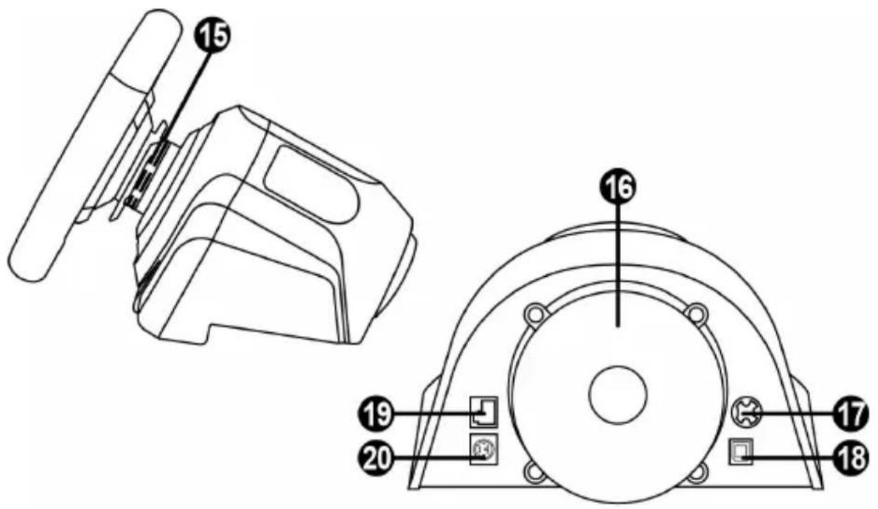 THRUSTMASTER T.Racing Scuderia Ferrari Edition - 注意： - 2