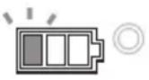 MAKITA DUR366LZ - Remaining battery capacity indication - 3