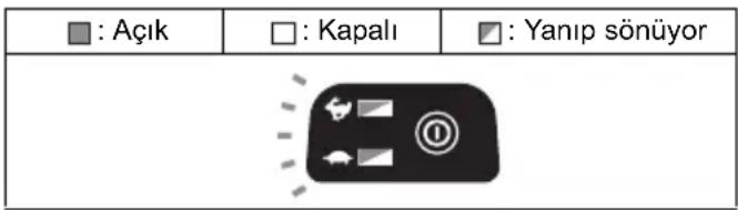 MAKITA DUR366LZ - Aşırı yük koruması - 1