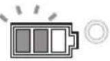 MAKITA DUR366LZ - Indication d'autonomie restante de la batterie - 2