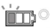 MAKITA DUR366LZ - Indicación de capacidad restante de la batería - 3