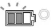MAKITA DUR366LZ - Remaining battery capacity indication - 2