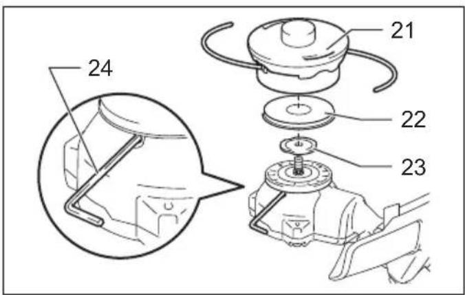 MAKITA DUR366LZ - 12