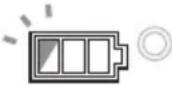 MAKITA DUR366LZ - Indikering for resterende batterikapacitet - 4