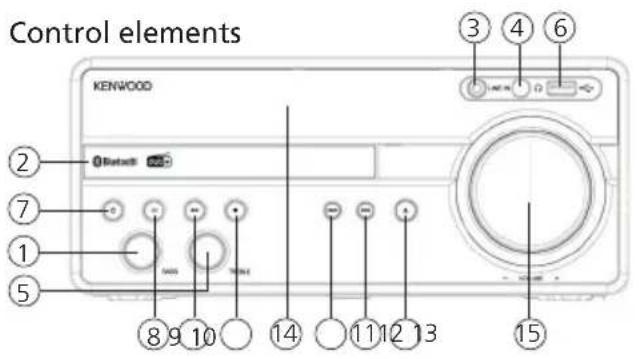 KENWOOD M819DAB - Usable USB devices - 1