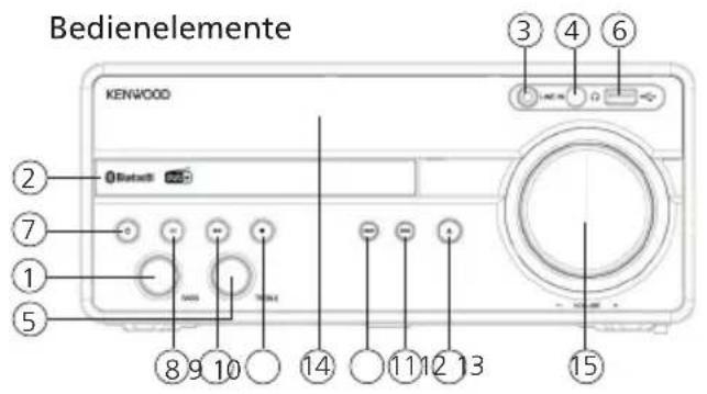 KENWOOD M819DAB - Verwendbare USB-Geräte - 1
