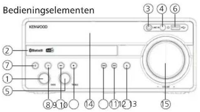 KENWOOD M819DAB - Bruikbare USB-apparaten - 1