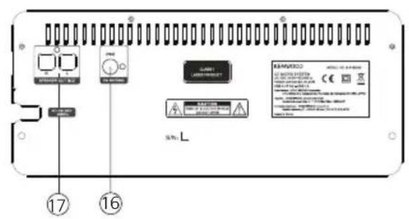 KENWOOD M819DAB - Bruikbare USB-apparaten - 2