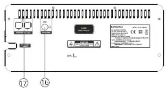 KENWOOD M819DAB - Appareil USB utilisables - 2