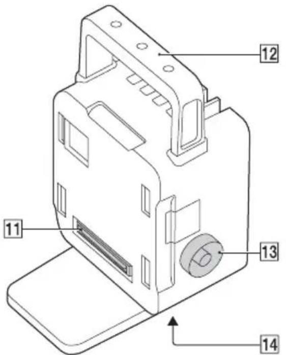 SONY HXRIFR5 - Identification des composants et des commandes - 2