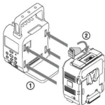 SONY HXRIFR5 - Étape 2: Raccordement de l'ordinate à l'AXS-R5 et au NEX-FS700 - 3