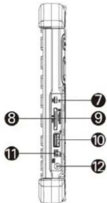 Winmate M101BK - Description of Parts - 2