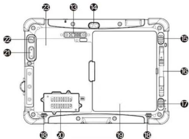 Winmate M101BK - Rear: - 1
