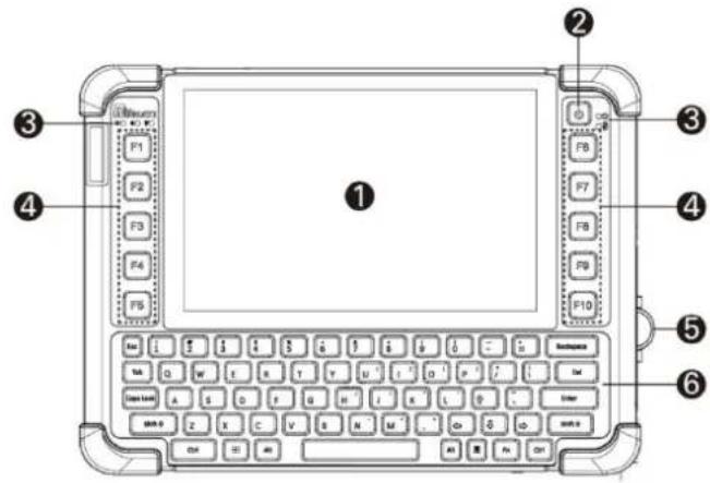 Winmate M101BK - Description of Parts - 1