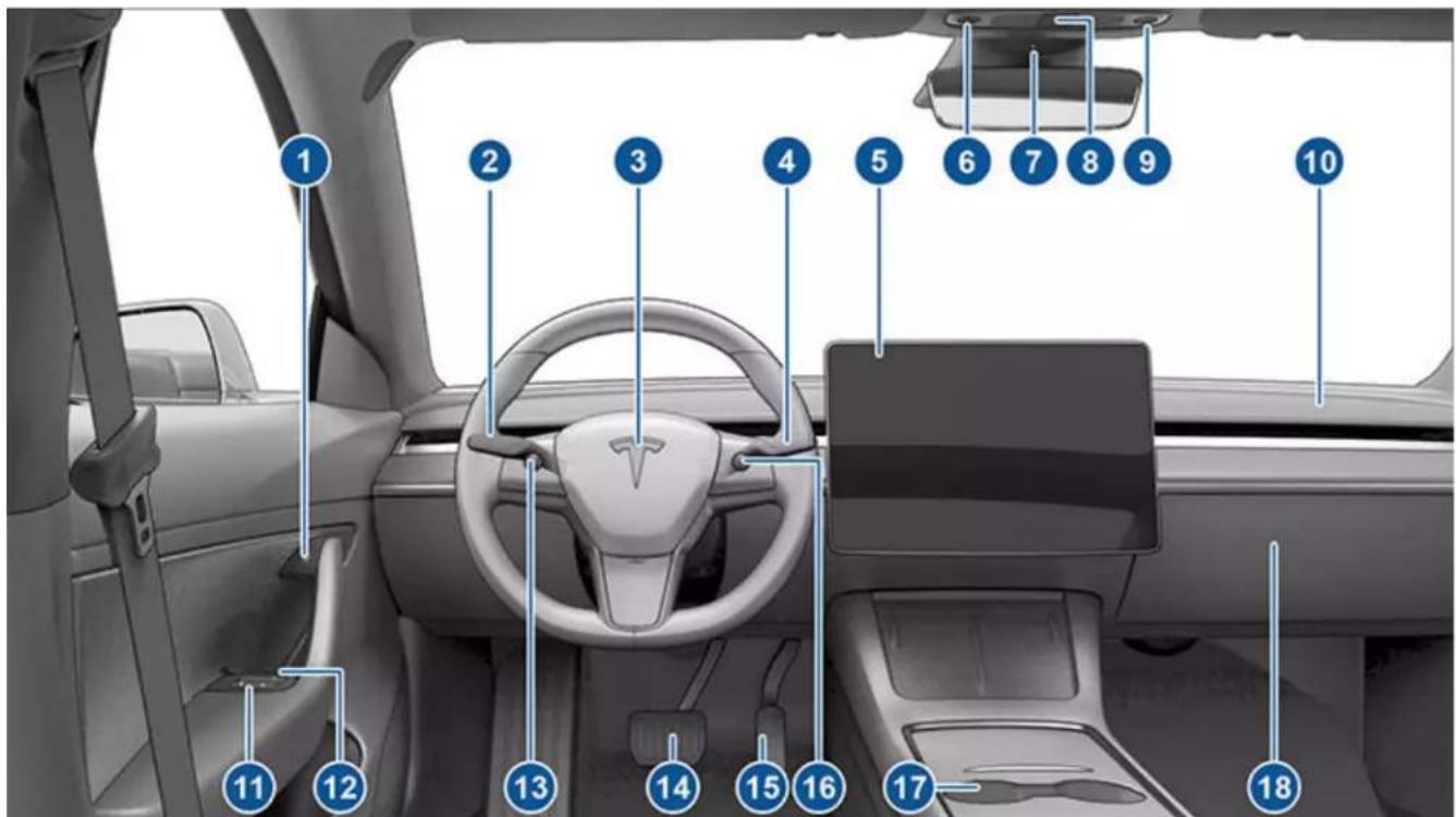 TESLA Model 3 (2019) - © 2012-2023 TESLA, INC. - 3