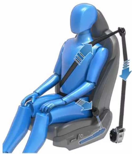 TESLA Model 3 (2019) - Prétendeurs de ceinture de sécurité - 1
