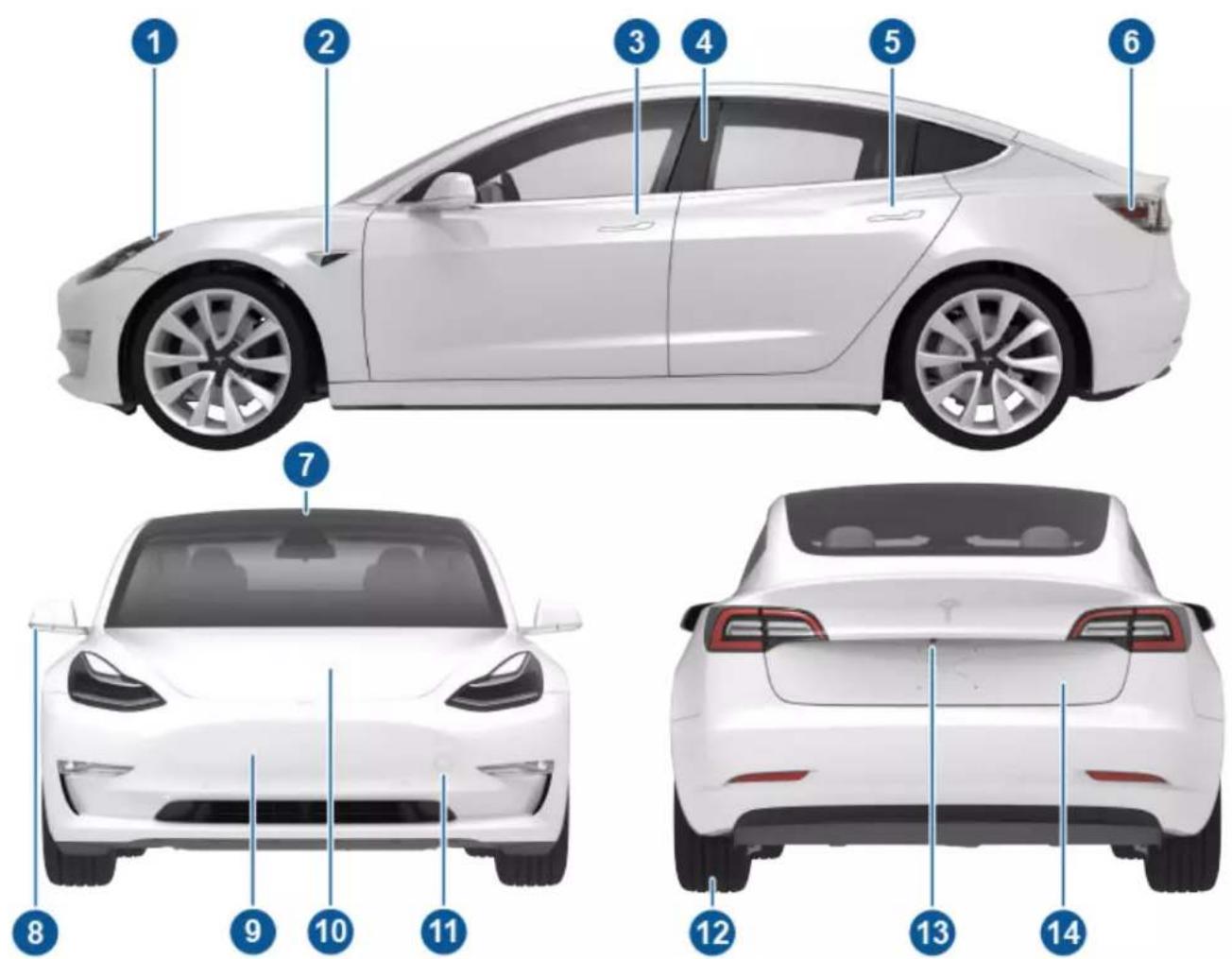 TESLA Model 3 (2019) - © 2012-2023 TESLA, INC. - 2