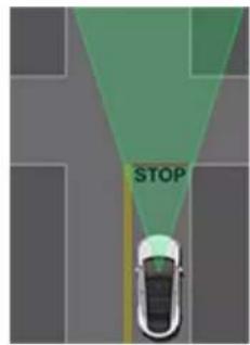 TESLA Model 3 (2019) - Type d'intersection Réponse prévue du vehicule - 7