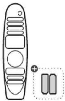 LG ANMR19BA - ACCESSIONS - 1