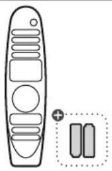 LG ANMR19BA - ACCESSIONS - 1