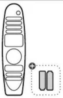 LG ANMR19BA - DODATNA OPREMA - 1