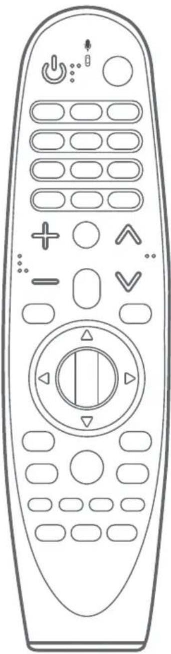 LG ANMR19BA - + (VOL) - 1