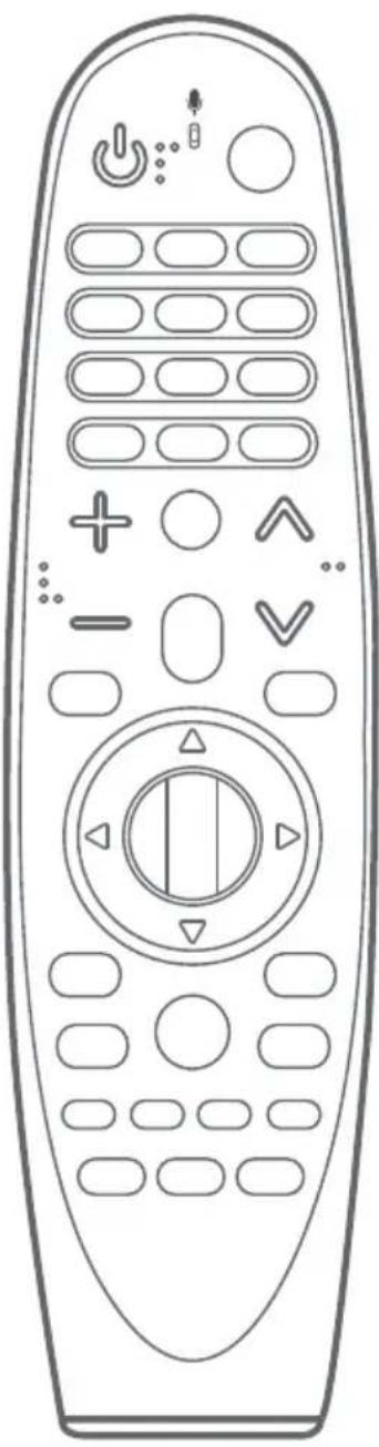 LG ANMR19BA - AD/SAP* - 4