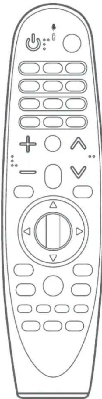 LG ANMR19BA - + (VOL) - 1