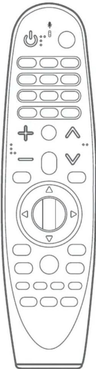 LG ANMR19BA - MÔ TÀ VÈ DIEU KHIÉN THÔNG MINH - 1