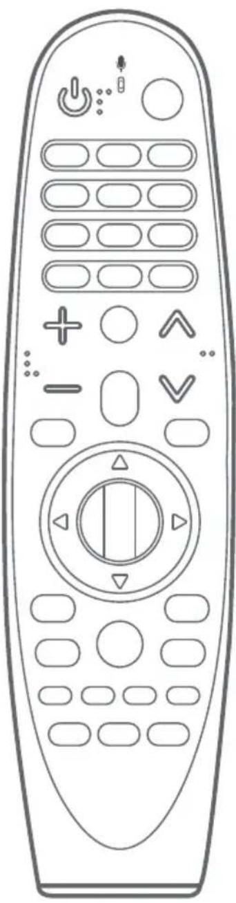LG ANMR19BA - (haut / bas / gauche / droite) - 1