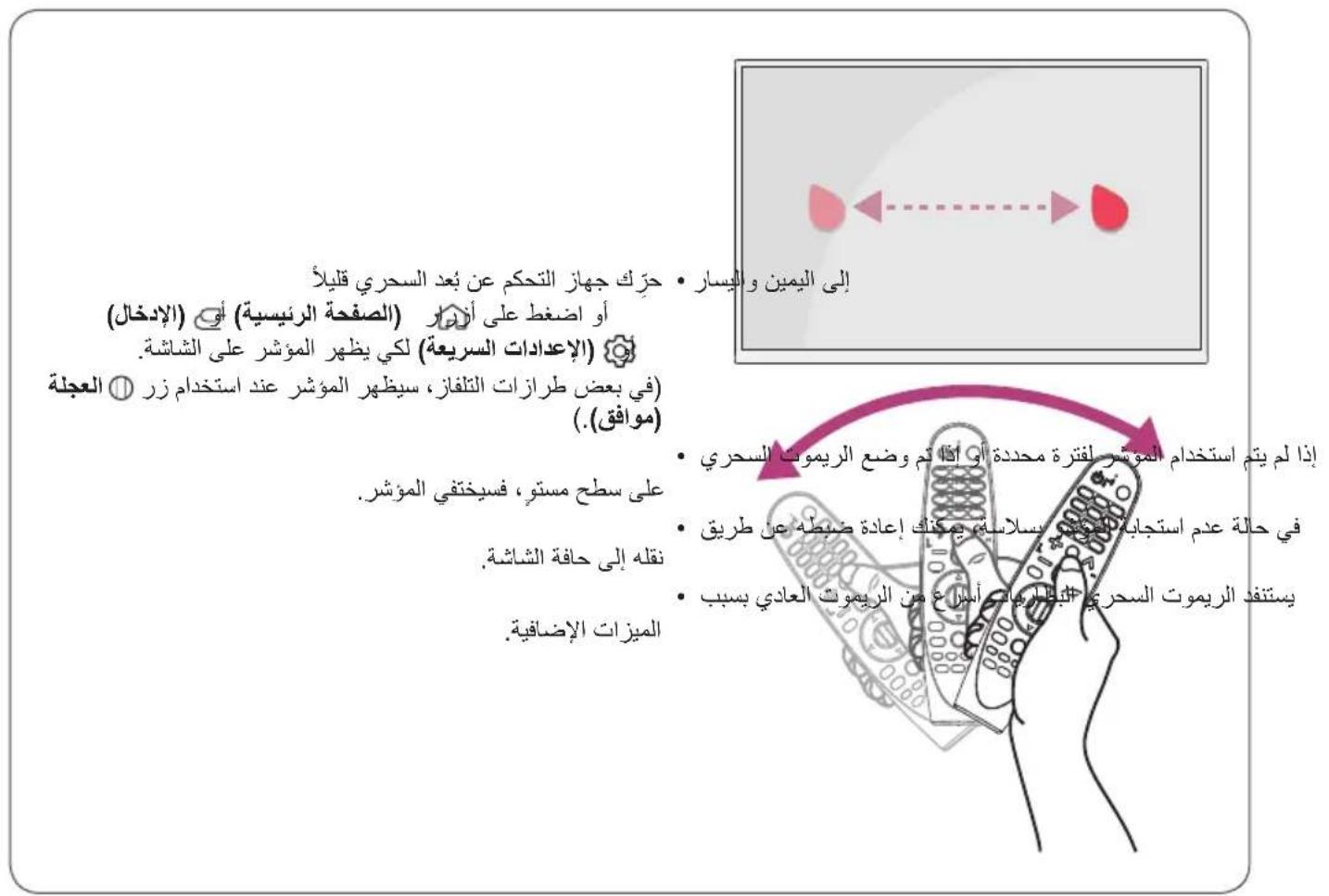 LG ANMR19BA - RECENTS - 4