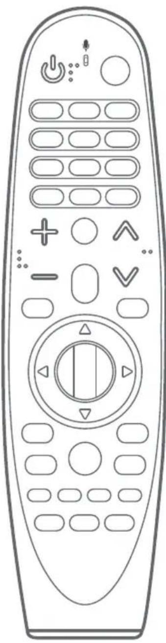 LG ANMR19BA - (op/ned/venstre/hjre) - 1
