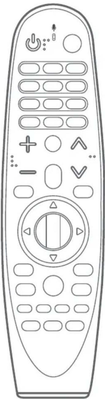 LG ANMR19BA - AD/SAP* - 4
