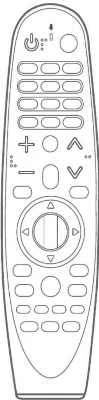 LG ANMR19BA - (up/down/left/right) - 1