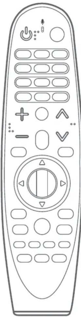 LG ANMR19BA - + (VOL) - 12