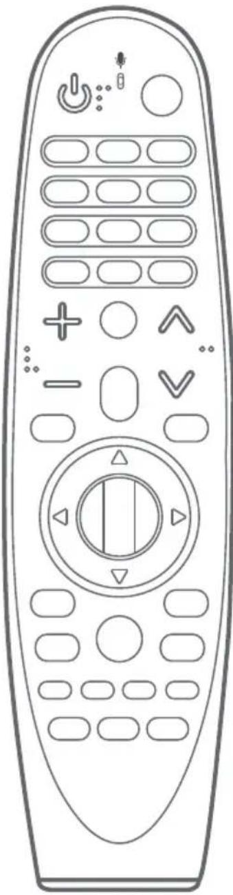 LG ANMR19BA - Опис HA ДАLEЧИНСКNotУПAPВВACH - 1