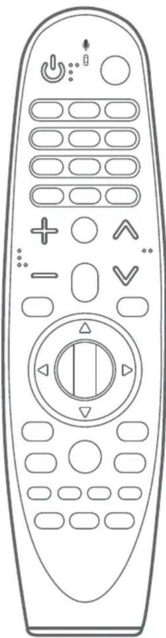 LG ANMR19BA - POPIS DIAL'KOVÉHO OVLÁDANIA - 1